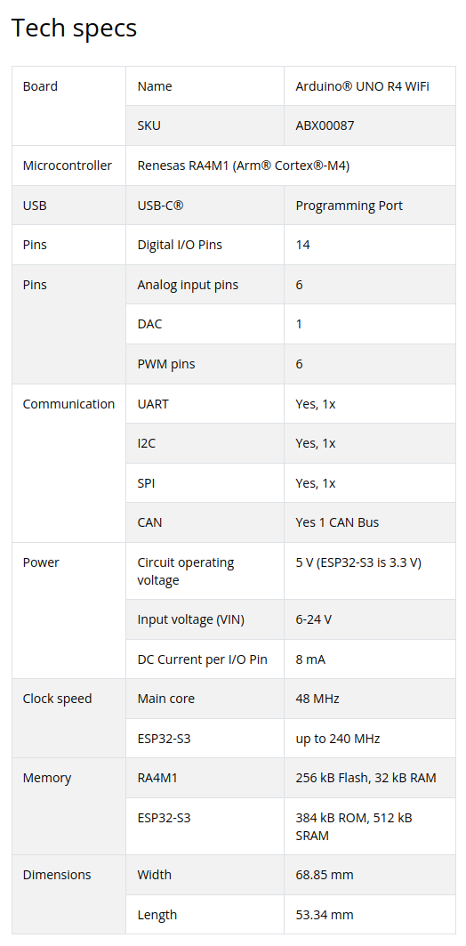 Arduino UNO R4 WiFi Specs