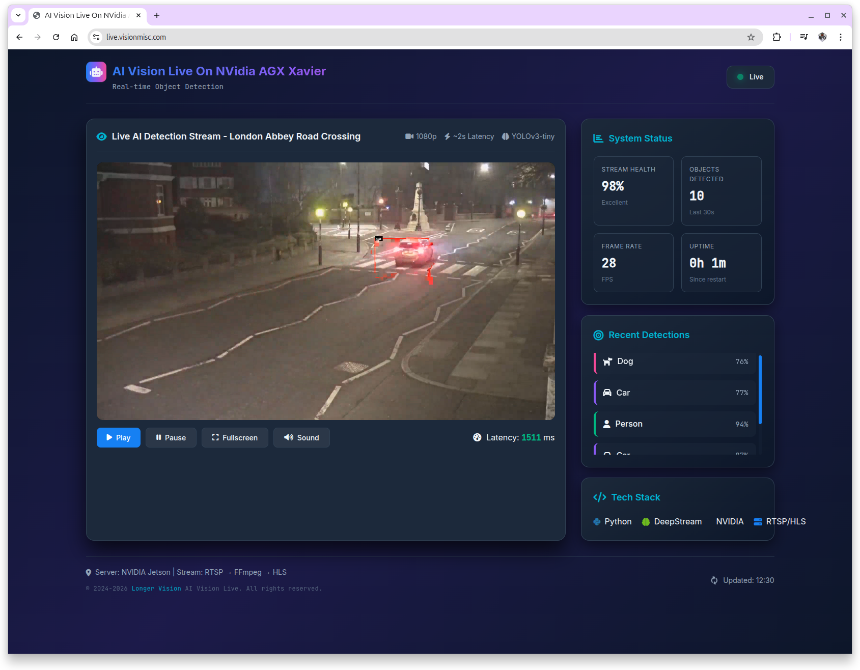 Car Detected Based on DeepStream-6.3 YoloV3-Tiny on a NVidia AGX Xavier