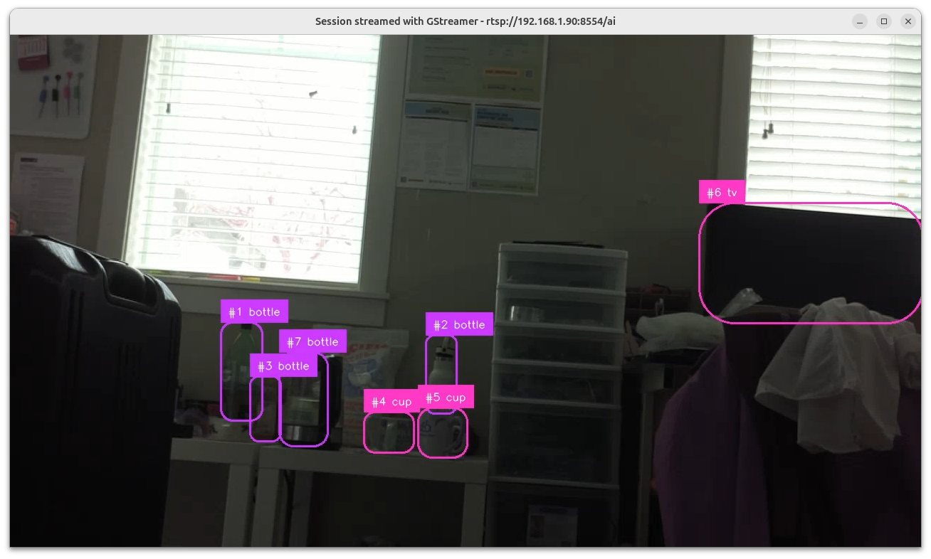 Hailo Object Detection using yolov11s.hef