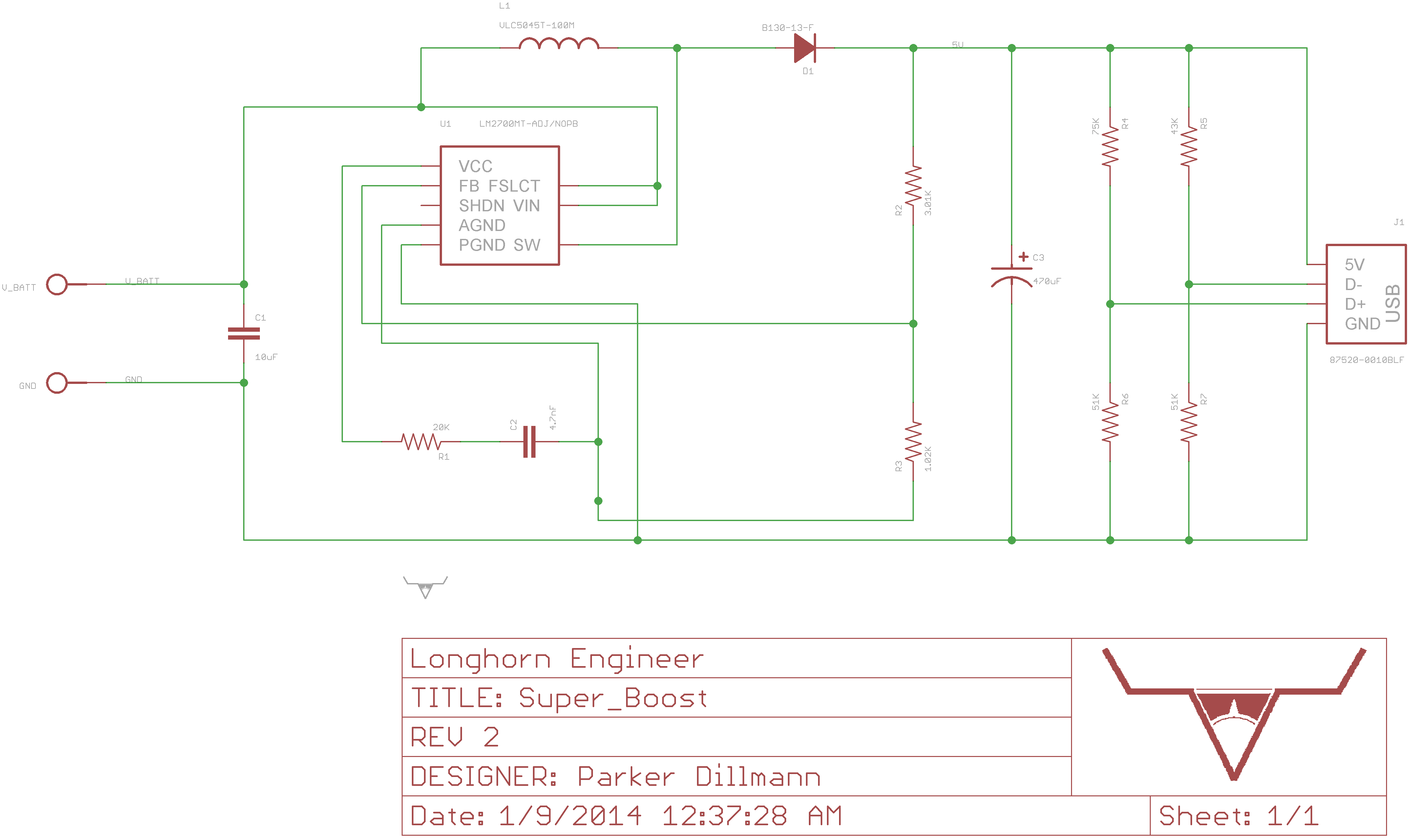 Boost Driver Challenge Technical Discussion Thread Experts PLEASE