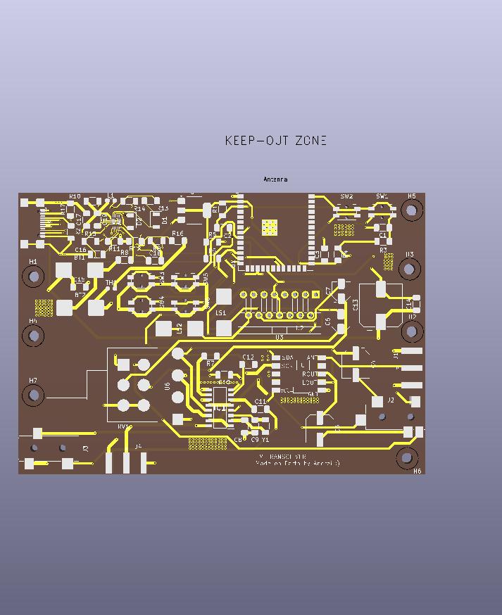 FMTransceiver, from the project README