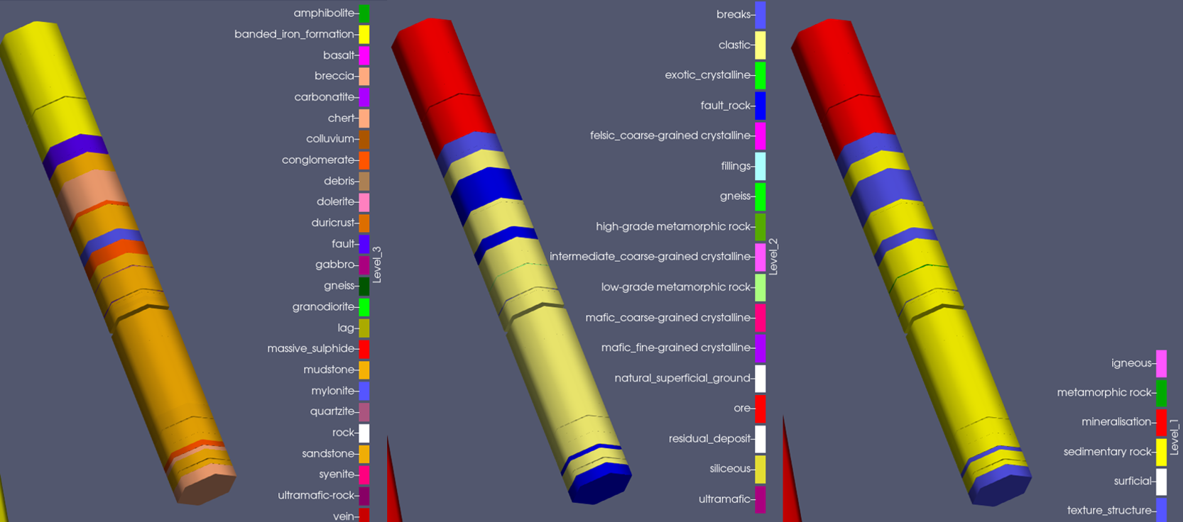 Upscaling Drillhole Data