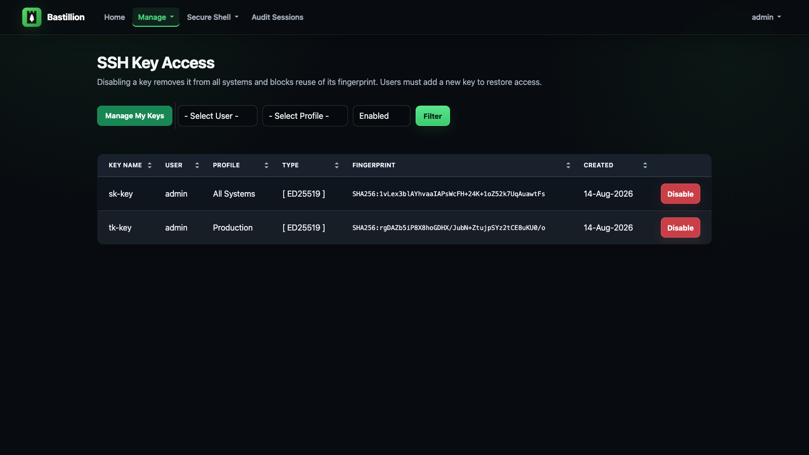 Manage SSH keys with profile, fingerprint, creation date, and delete actions