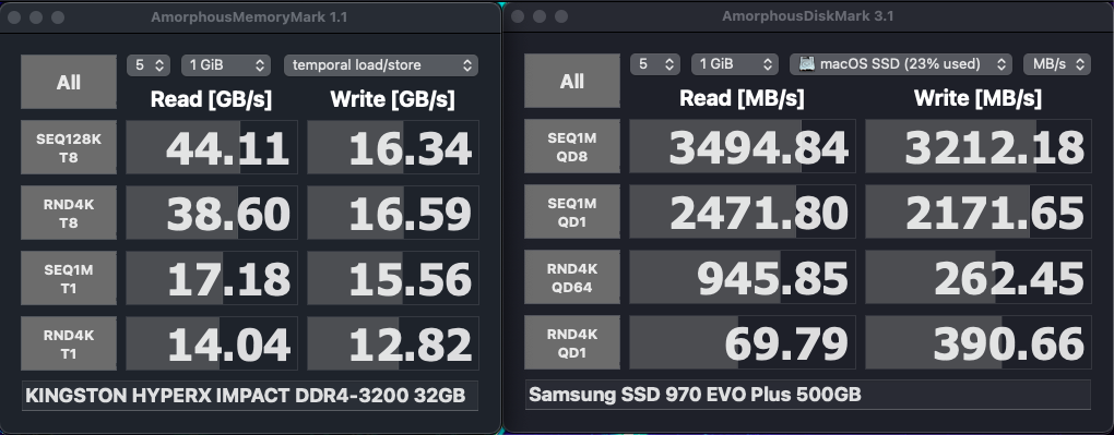 Bench-Ram-Nvme