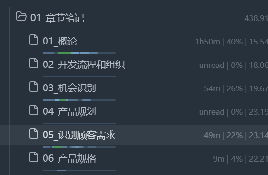 Chinese example