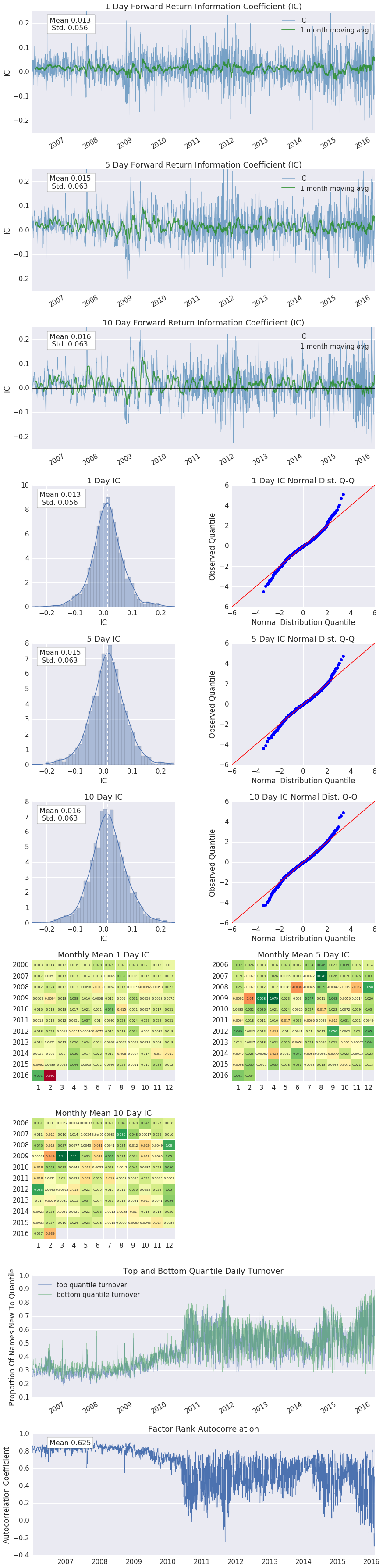 examples/ic_tear.png