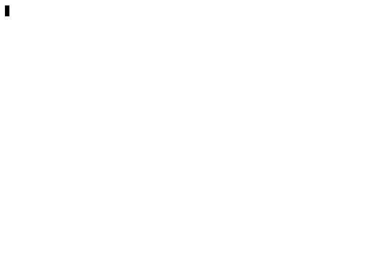 ticketry commits task-1