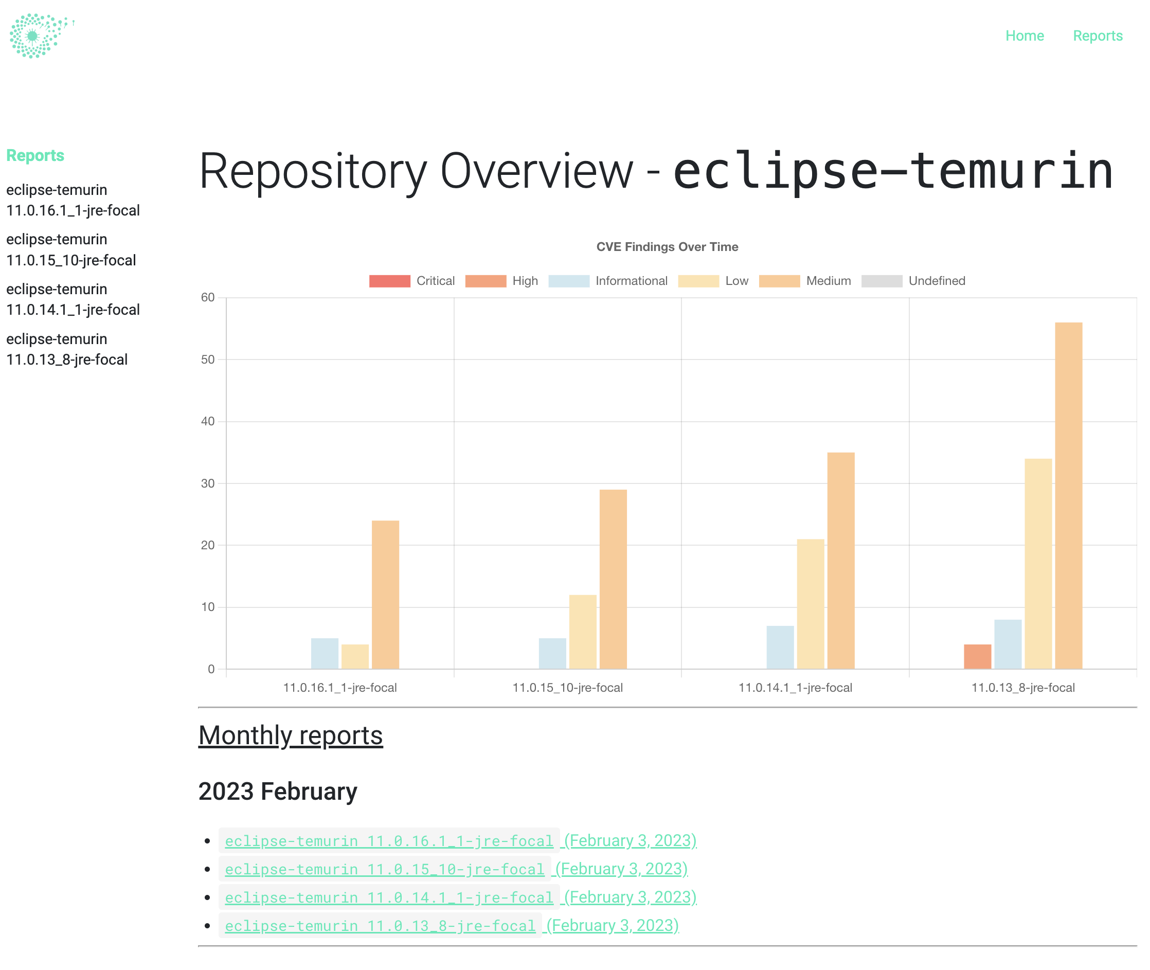 repo-overview-screenshot-alt-text