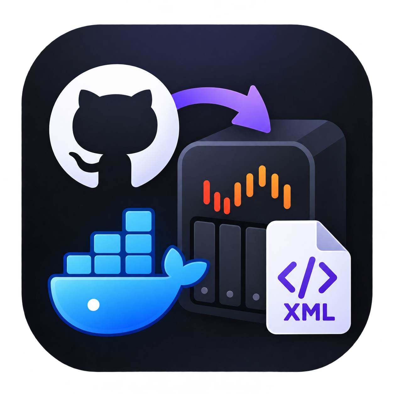 Unraid-Template-Sync