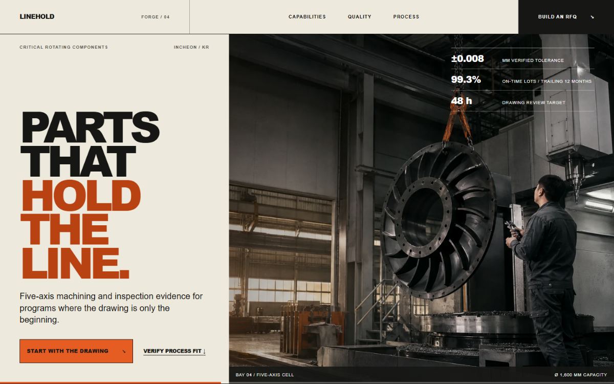 Linehold Forge industrial commerce experiment