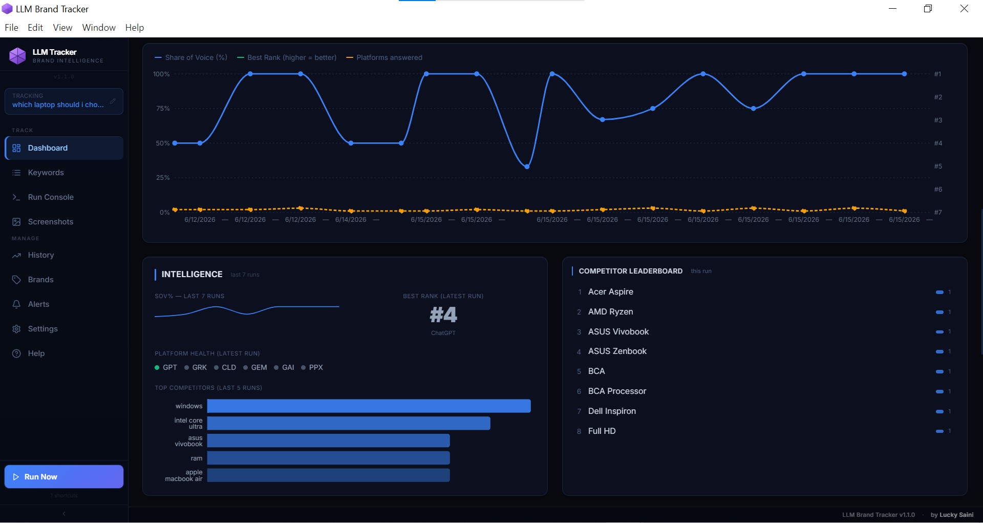 GitHub - Lsaini-lab/llm-brand-tracker-releases: Free Windows app to ...