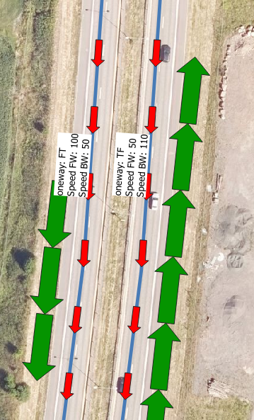 Speed limit directionality example