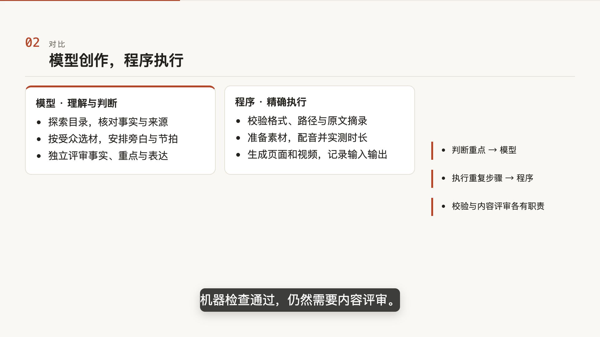 模型与程序职责视频画面