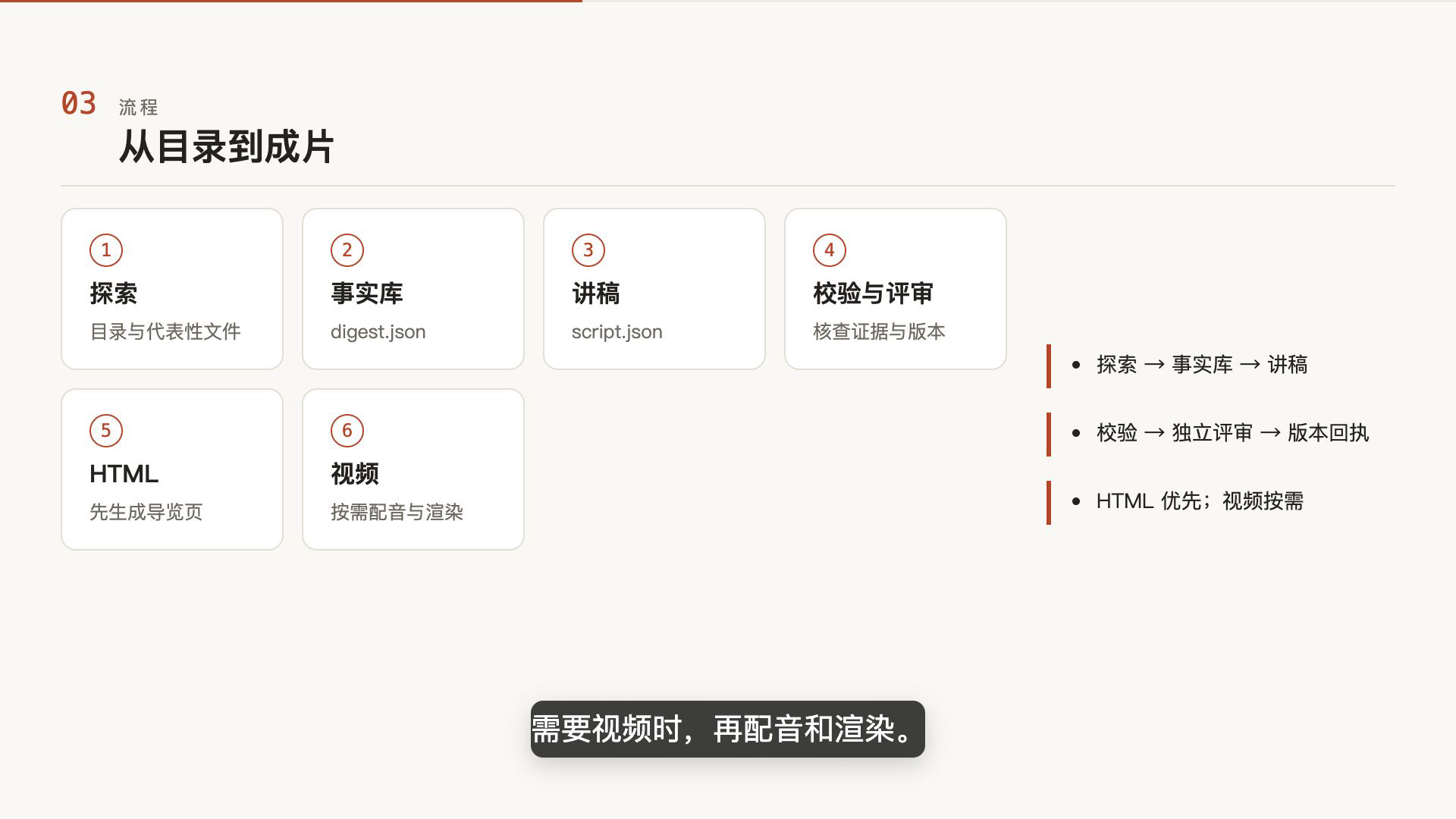 工作流视频画面