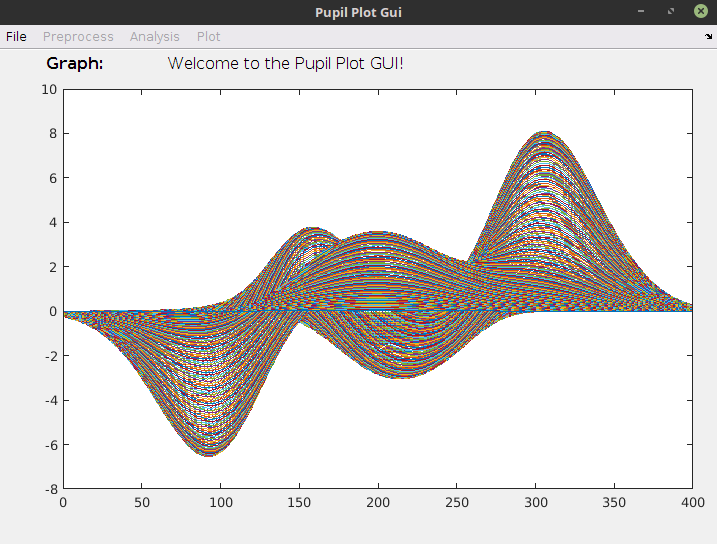 Welcome PupilPlot