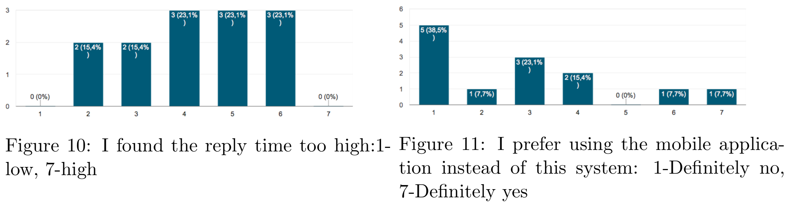 fig10-11