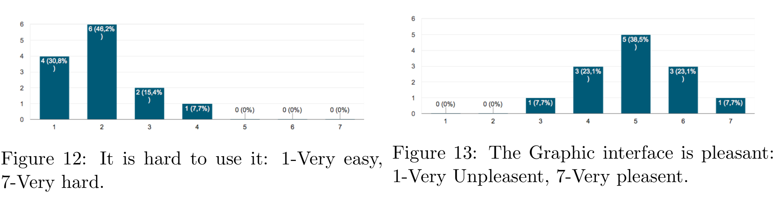 fig12-13