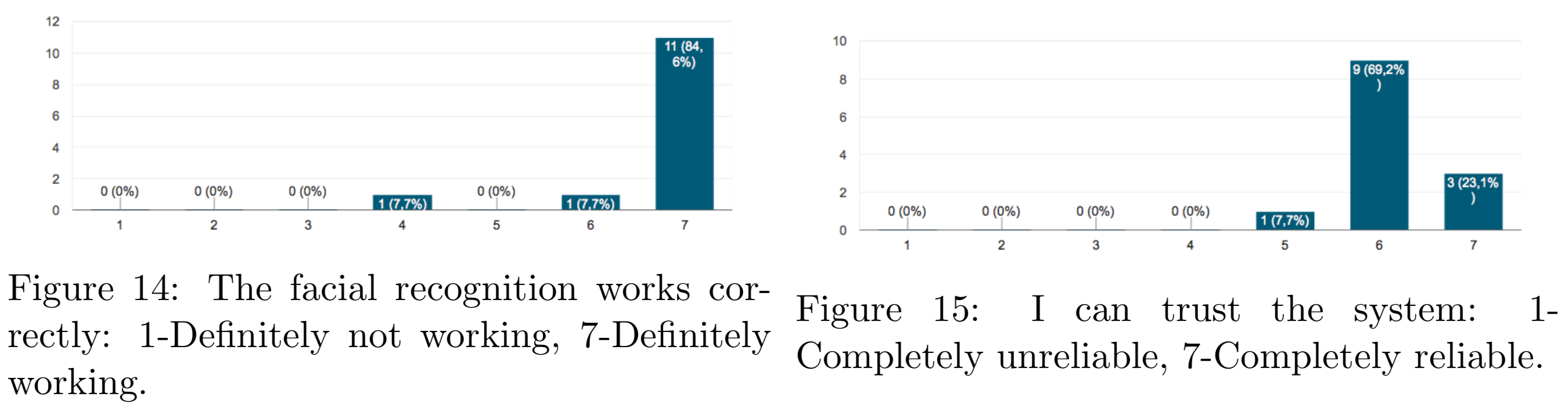 fig14-15