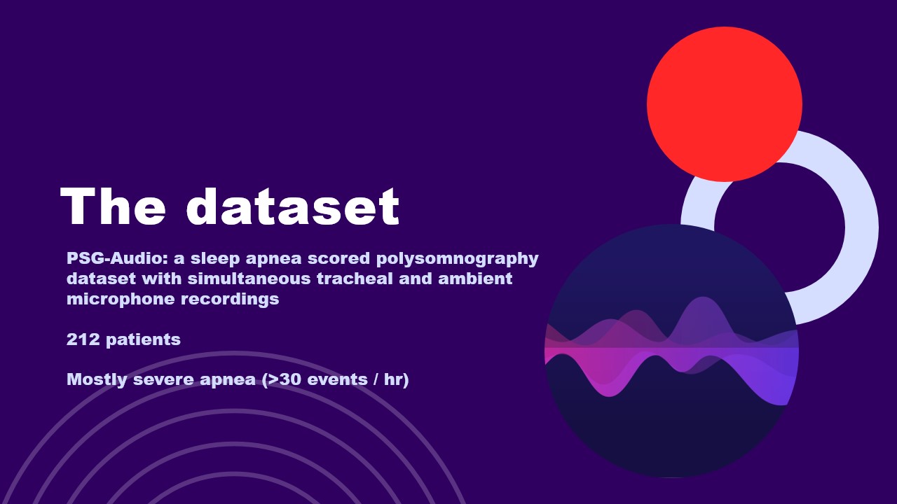 PSG-Audio dataset