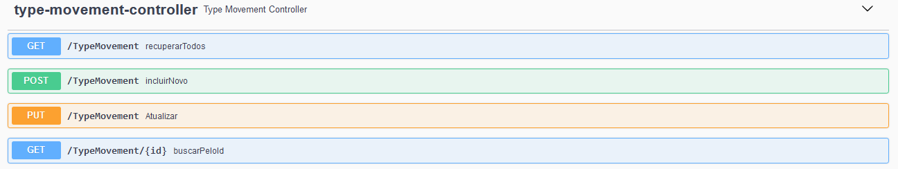 typemovementcontroller swagger