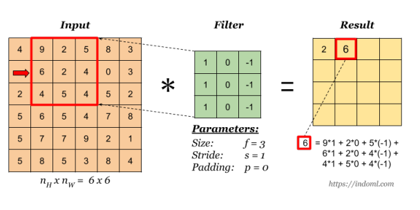 notion image