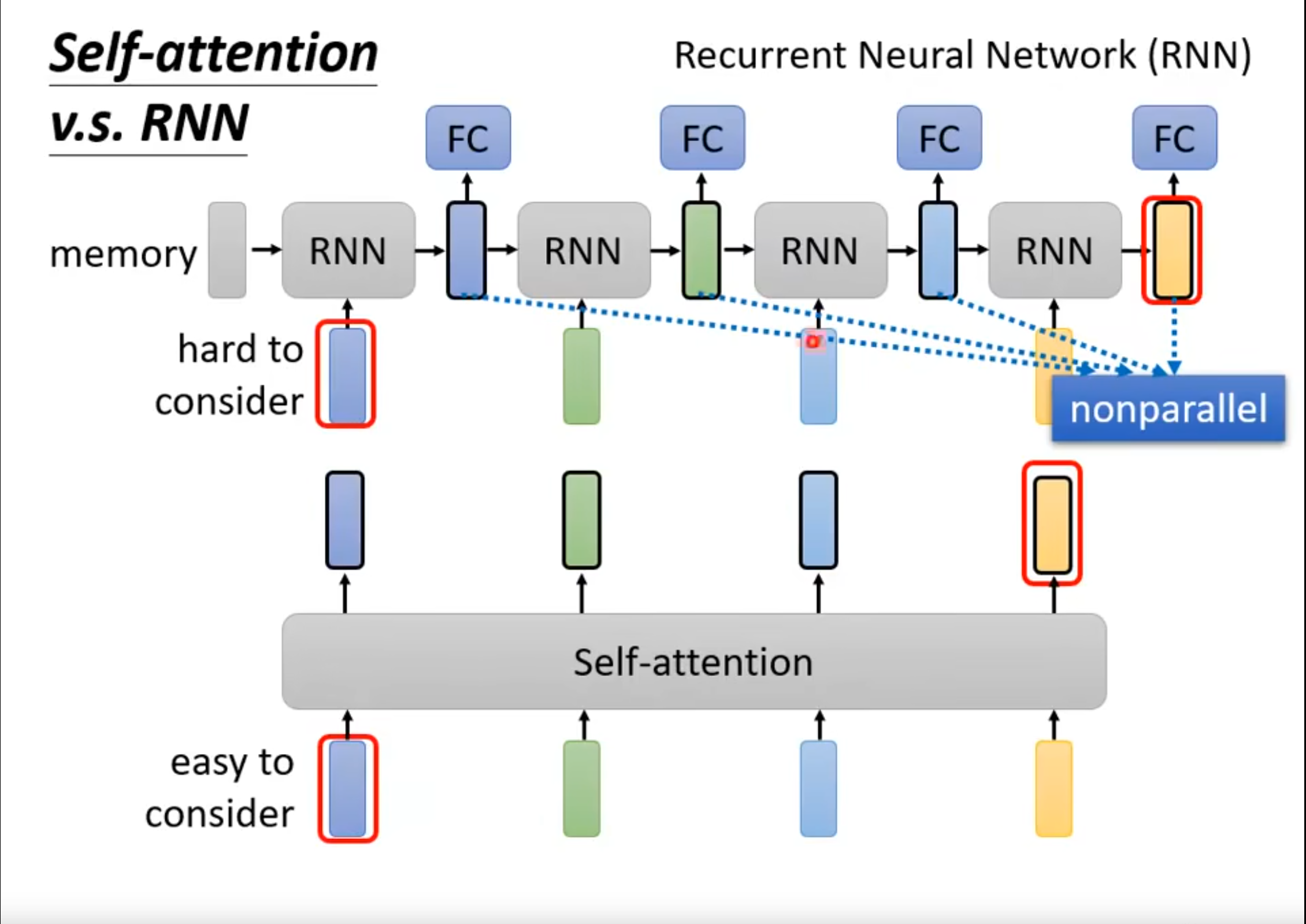 notion image