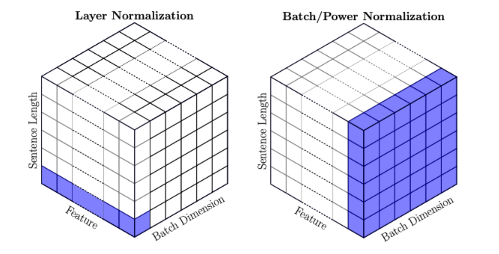 notion image