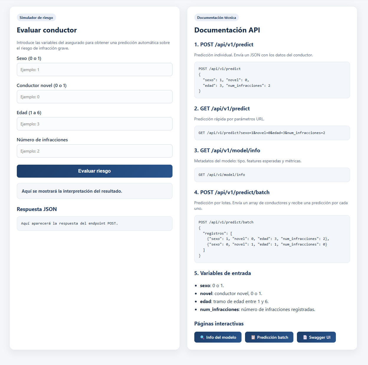 Imagen 1 del proyecto API REST de Predicción de Riesgo en Infracciones de Tráfico