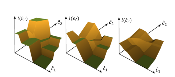 Affine Interpolation