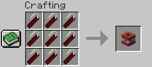 TNT crafting recipe