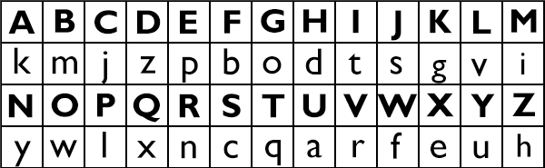 Substitution Cipher Example