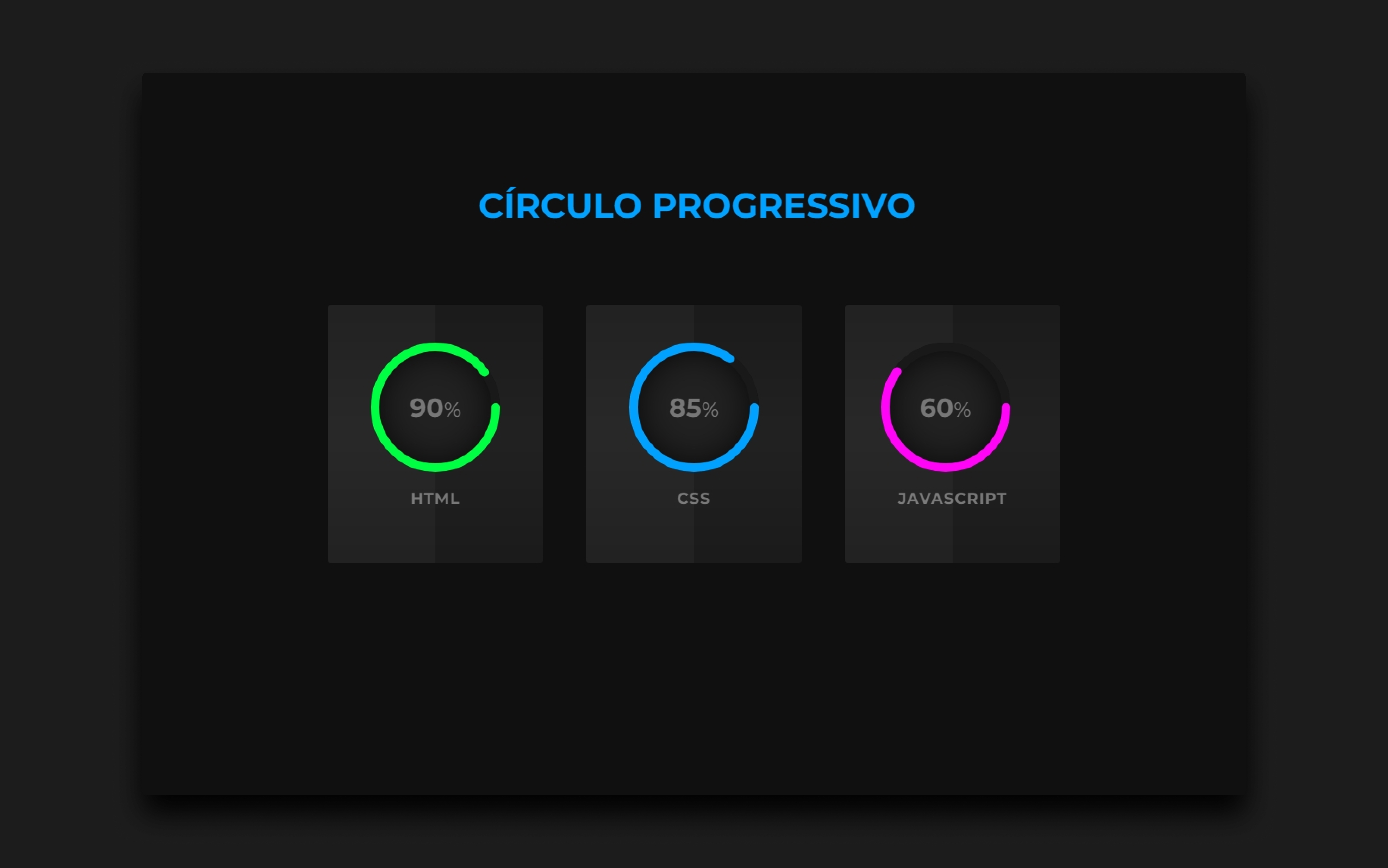 Imagem do projeto