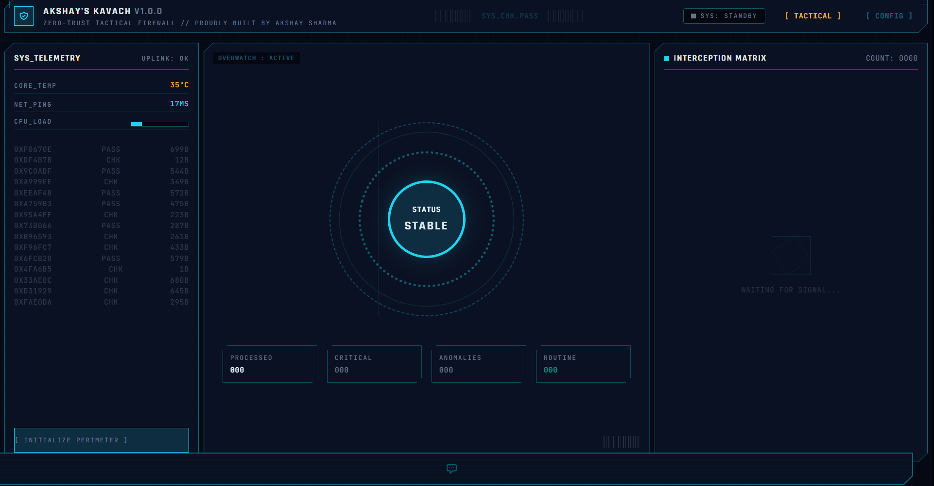 Kavach Dashboard Demo