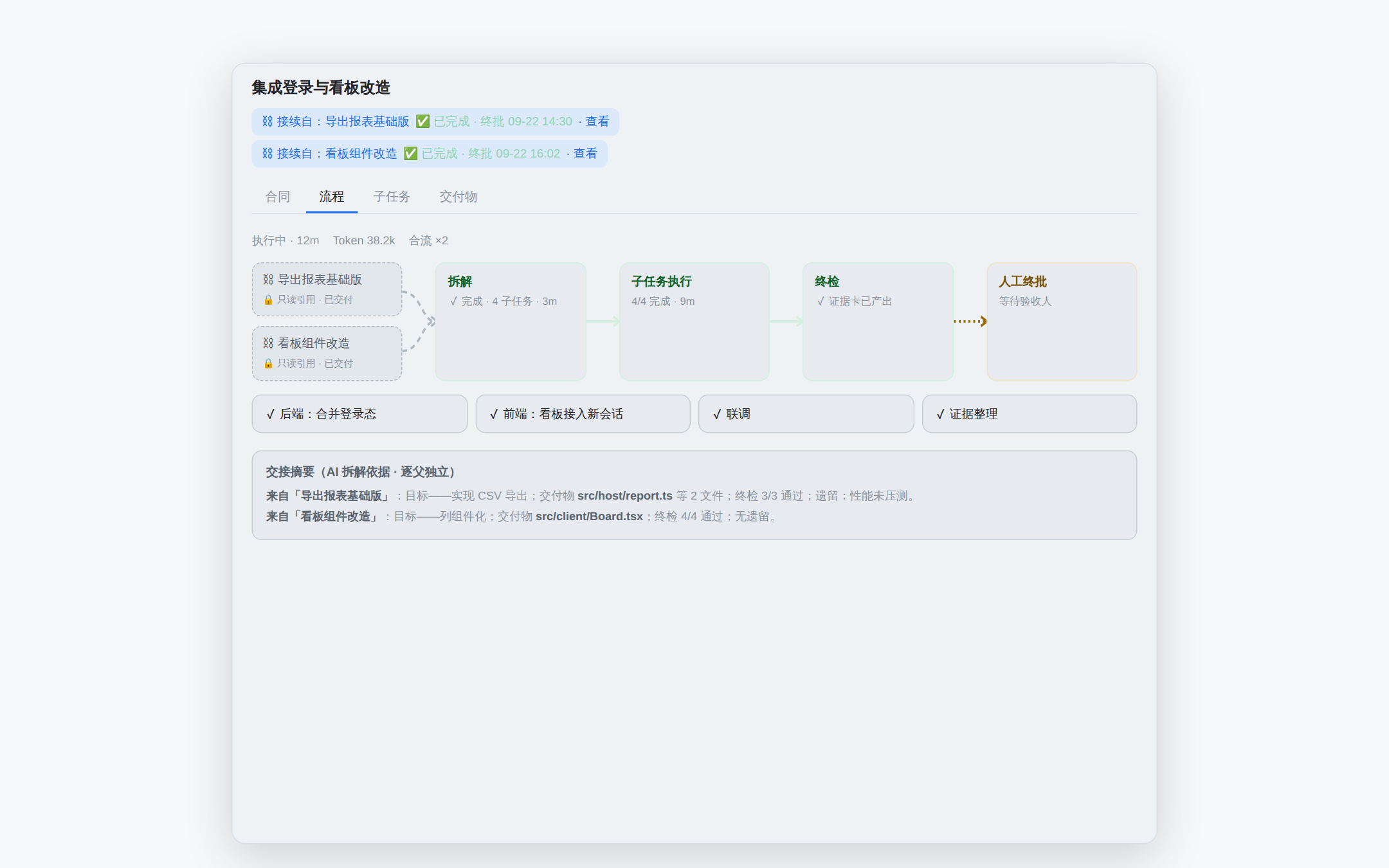 流程 tab 与交接摘要