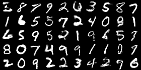 mnist_samples_91899