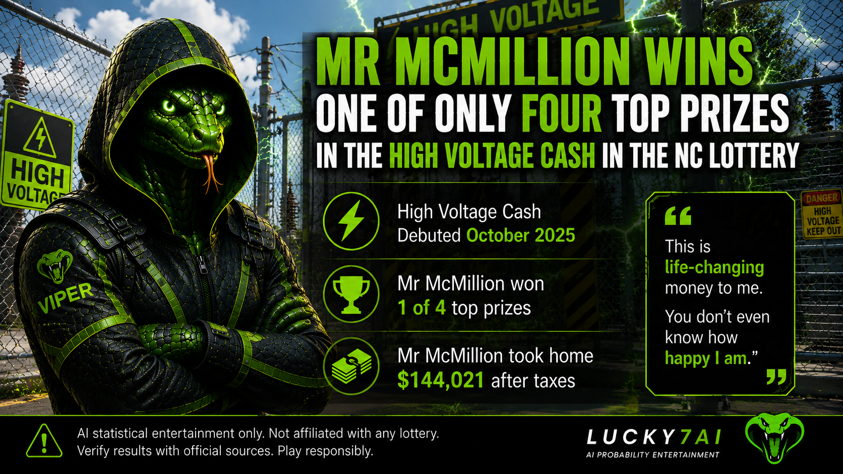 VIPER bot announcing Jerome McMillion's $200,000 win on the NC Lottery High Voltage Cash scratch-off — one of only four top prizes in the game