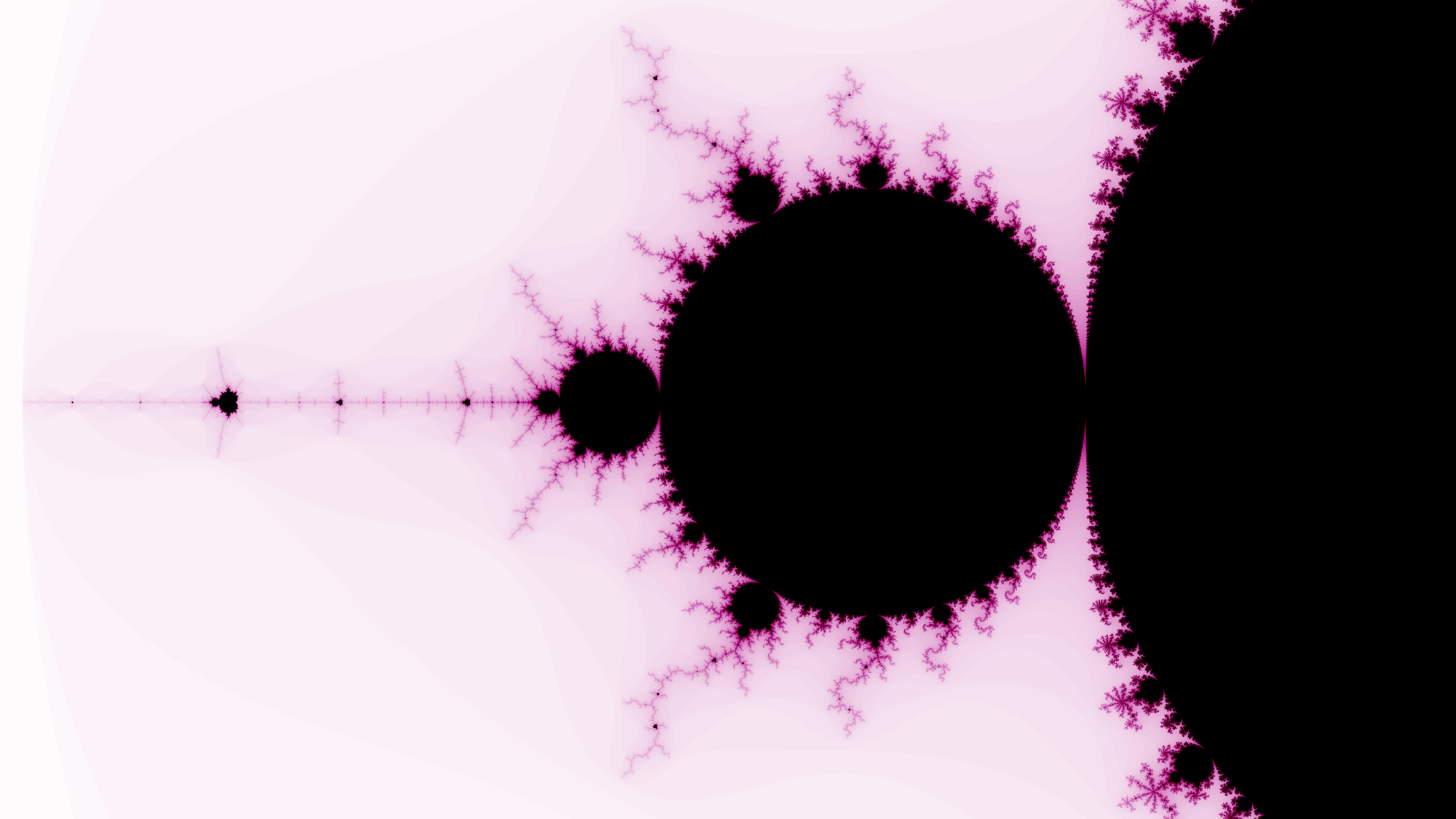 Mandelbrot Example