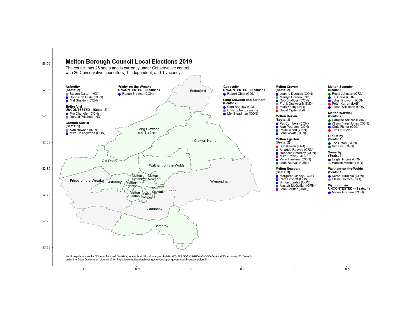 Map and candidates for the Melton Borough in the 2019 local elections