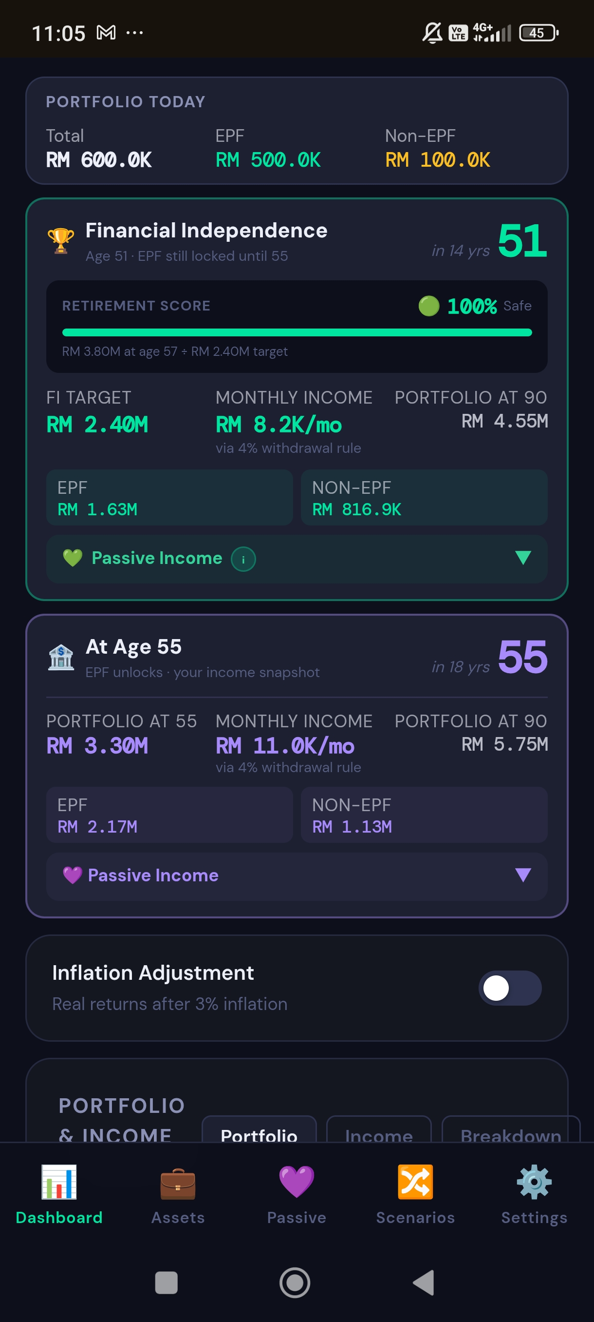 RetireSmart screenshot