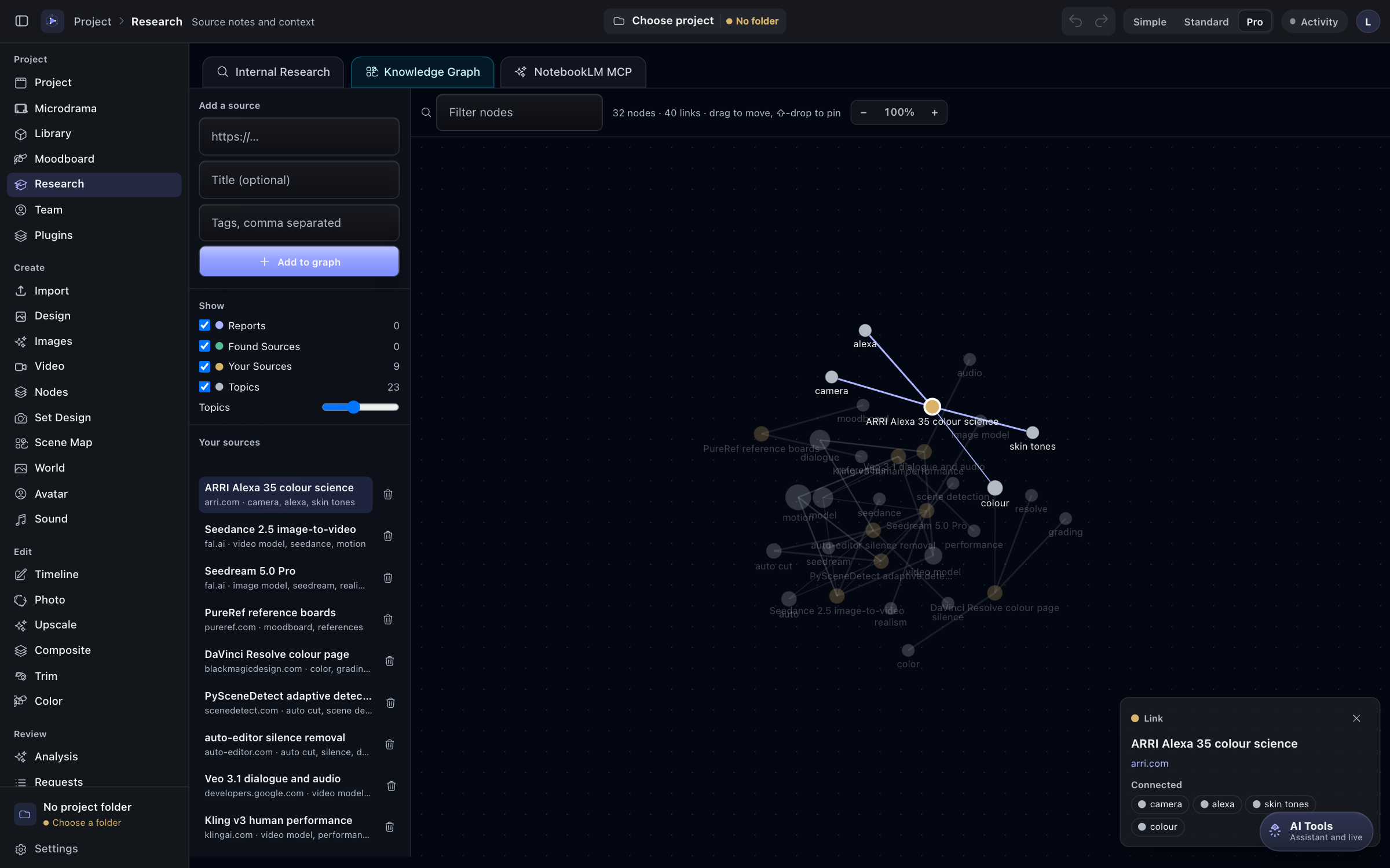 Knowledge graph over research sources