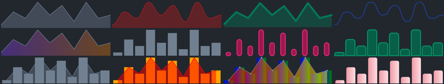 React Sparklines Header Image