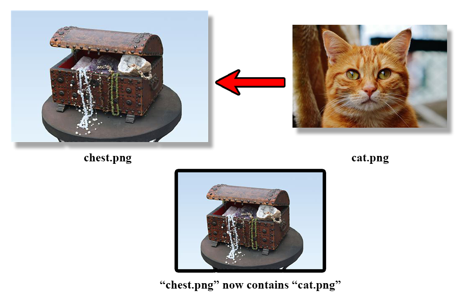 Image concealing example