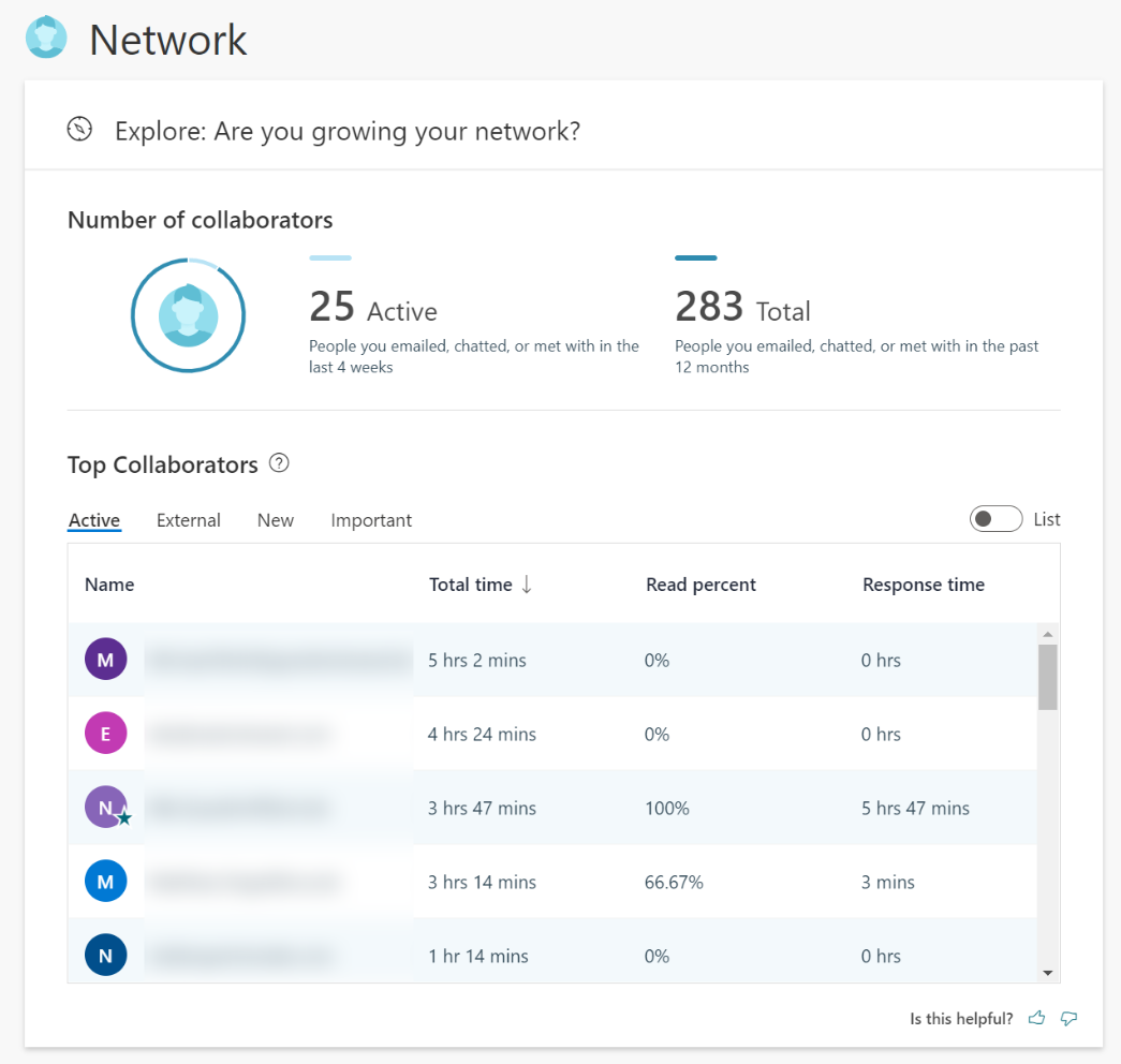 network plan