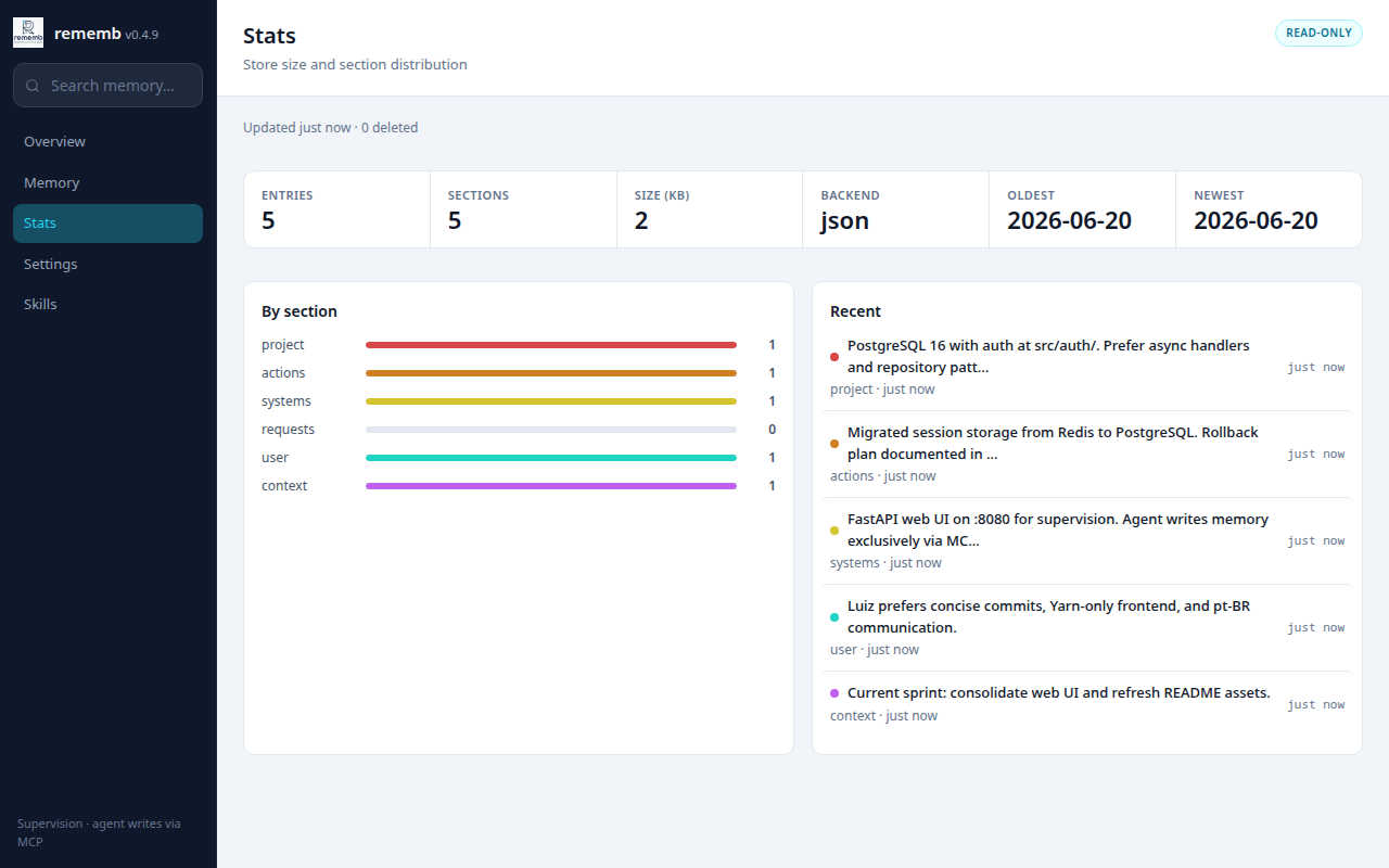 rememb stats view