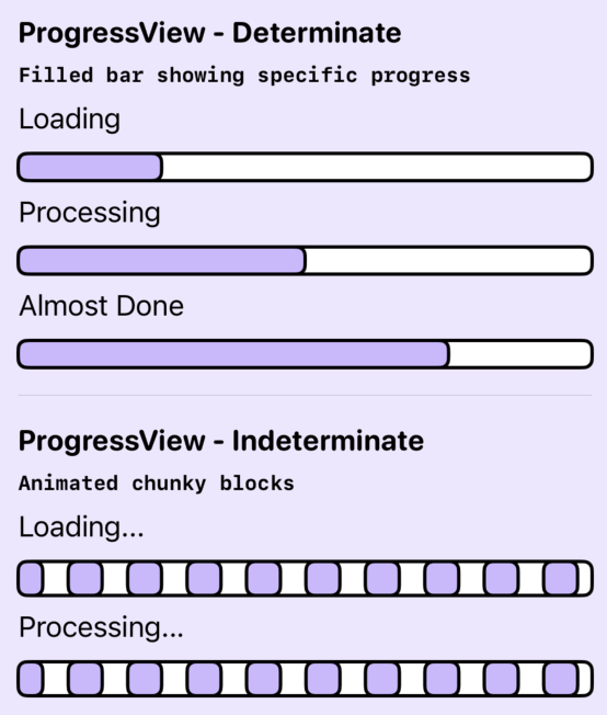Progress View Style Example