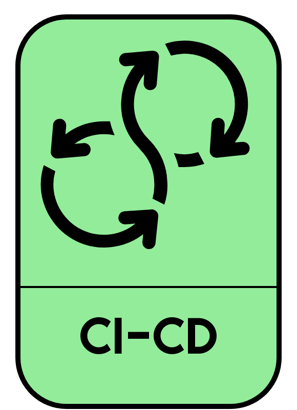 CI-CD
