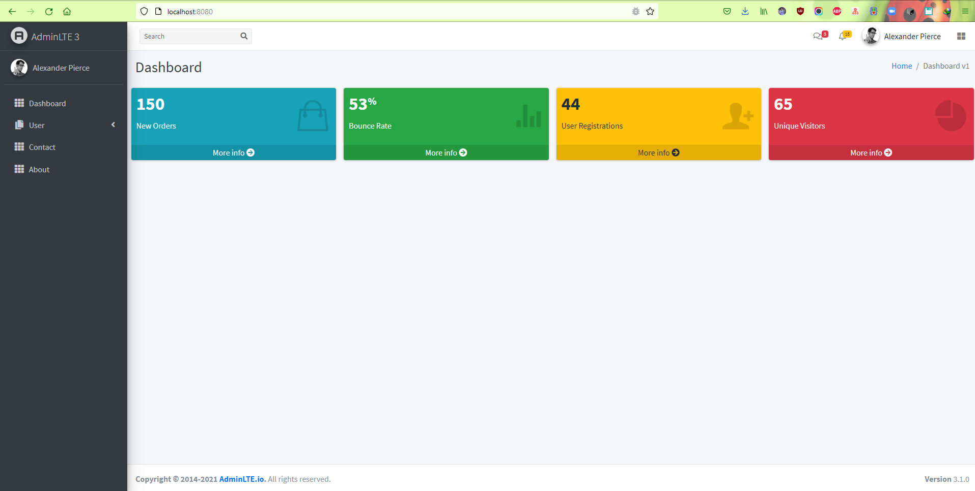 Dashboard Page