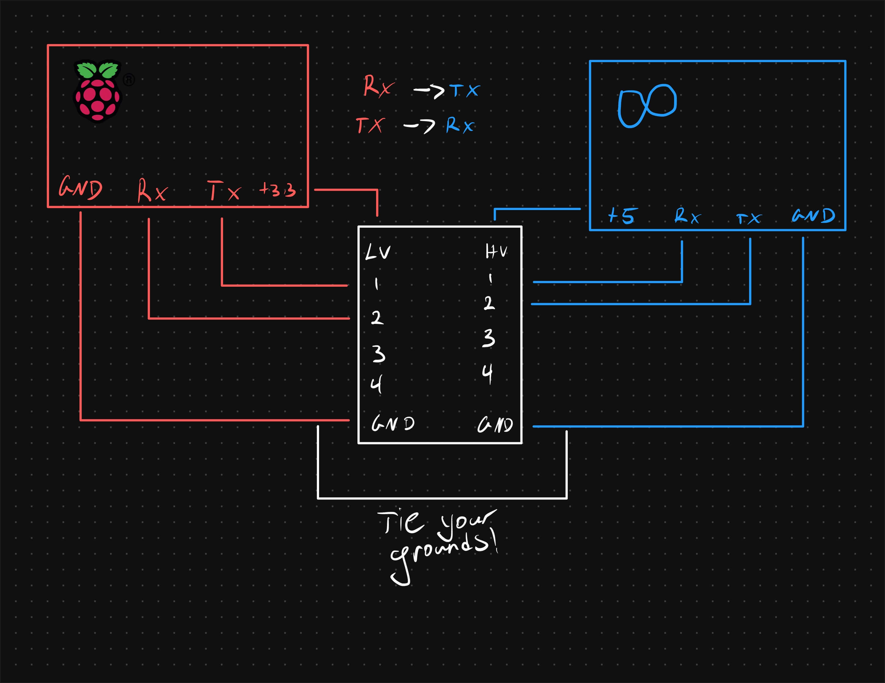 circuit