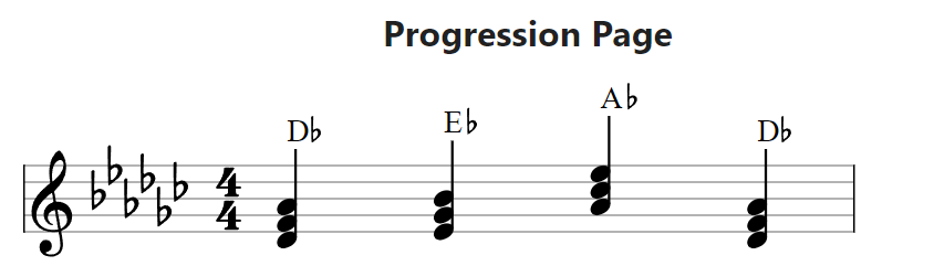 staff progression