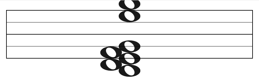 measure component